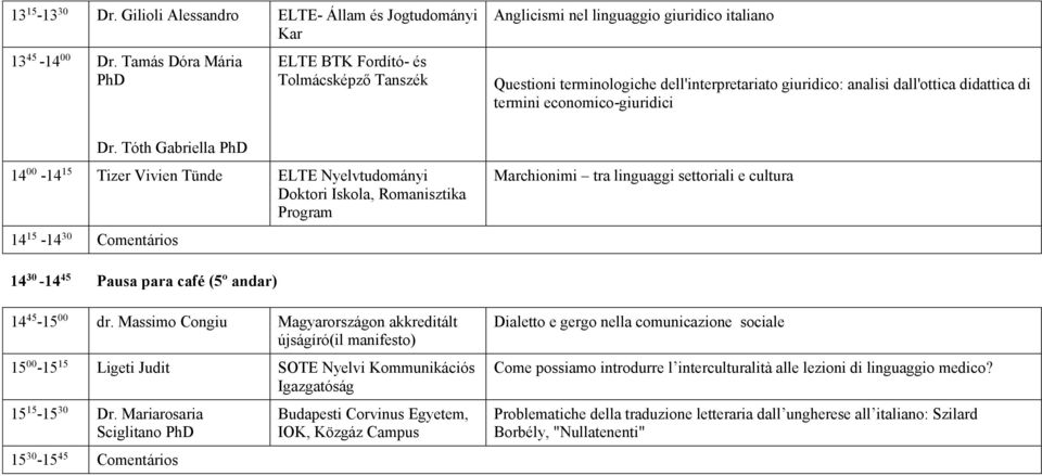 termini economico-giuridici Dr. Tóth Gabriella 14 00-14 15 Tizer Vivien Tünde ELTE Nyelvtudományi Doktori Iskola, Romanisztika Program Marchionimi tra linguaggi settoriali e cultura 14 45-15 00 dr.