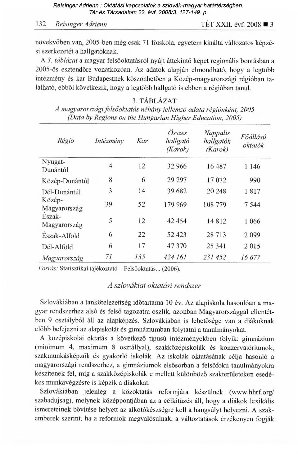 Az adatok alapján elmondható, hogy a legtöbb intézmény és kar Budapestnek köszönhet ően a Közép-magyarországi régióban található, ebb ől következik, hogy a legtöbb hallgató is ebben a régióban tanul.