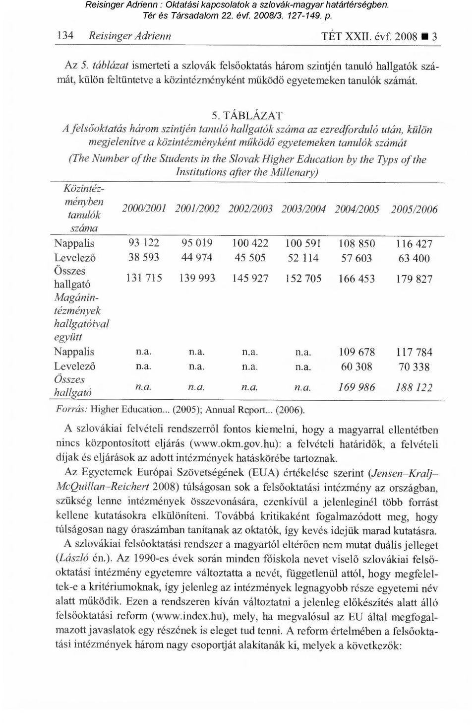 TÁBLÁZAT A fels őoktatás három szintjén tanuló hallgatók száma az ezredforduló után, külön megjelenítve a közintézményként m űködő egyetemeken tanulók számát (The Number of the Students in the Slovak