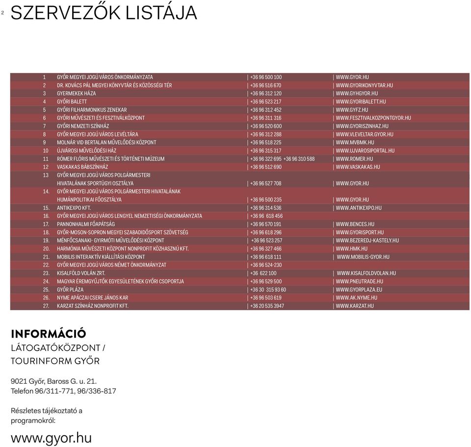 hu 6 győri Művészeti és Fesztiválközpont +36 96 311 316 www.fesztivalkozpontgyor.hu 7 Győri Nemzeti Színház +36 96 520 600 www.gyoriszinhaz.hu 8 Győr Megyei Jogú Város Levéltára +36 96 312 288 www.