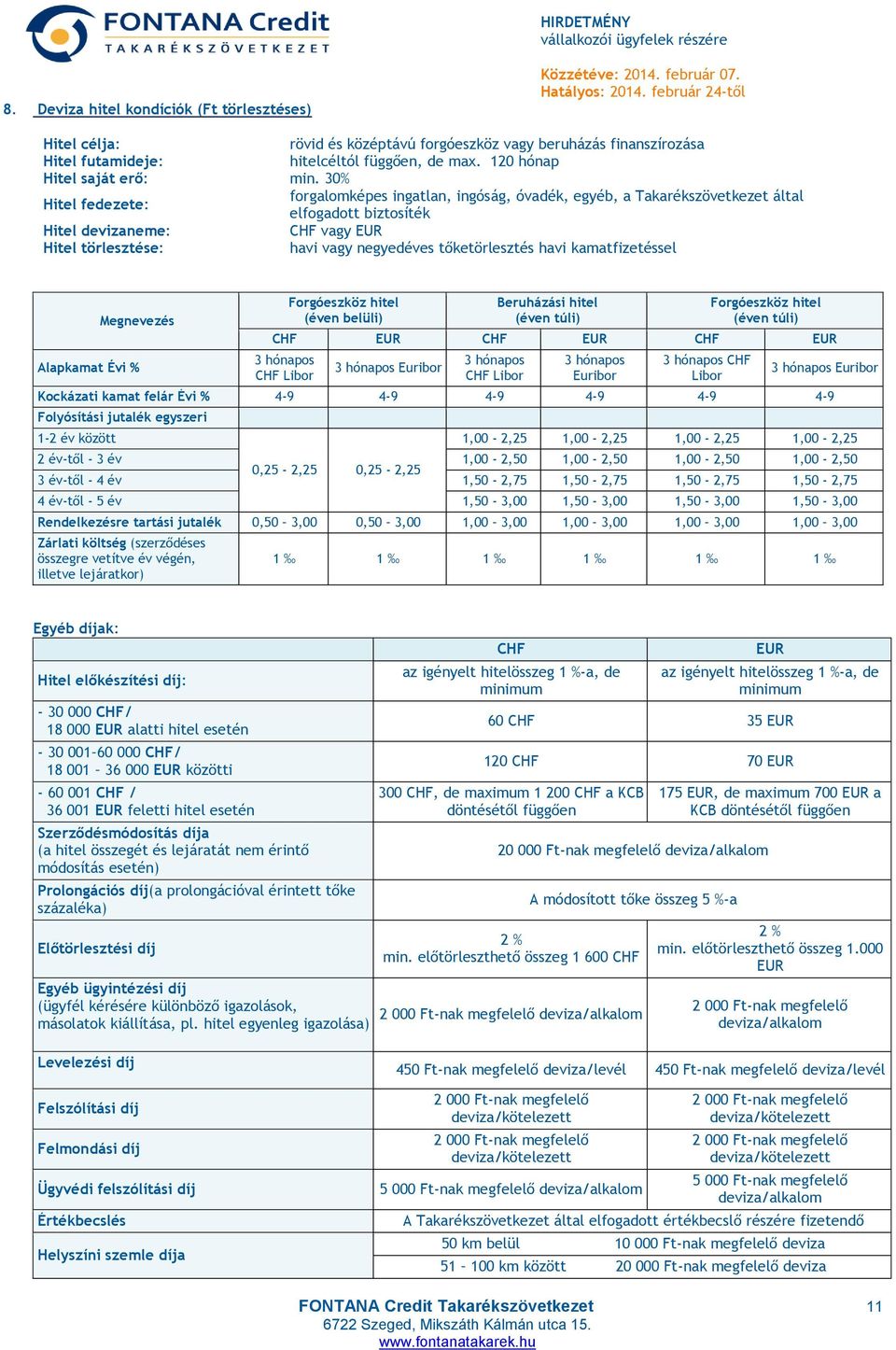 30% Hitel fedezete: forgalomképes ingatlan, ingóság, óvadék, egyéb, a Takarékszövetkezet által elfogadott biztosíték Hitel devizaneme: CHF vagy EUR Hitel törlesztése: havi vagy negyedéves