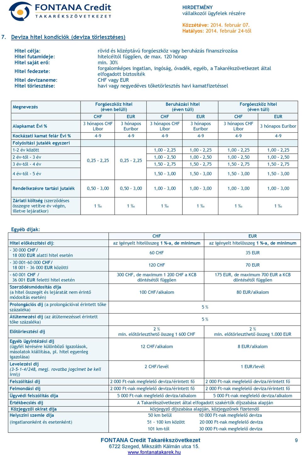 30% Hitel fedezete: forgalomképes ingatlan, ingóság, óvadék, egyéb, a Takarékszövetkezet által elfogadott biztosíték Hitel devizaneme: CHF vagy EUR Hitel törlesztése: havi vagy negyedéves