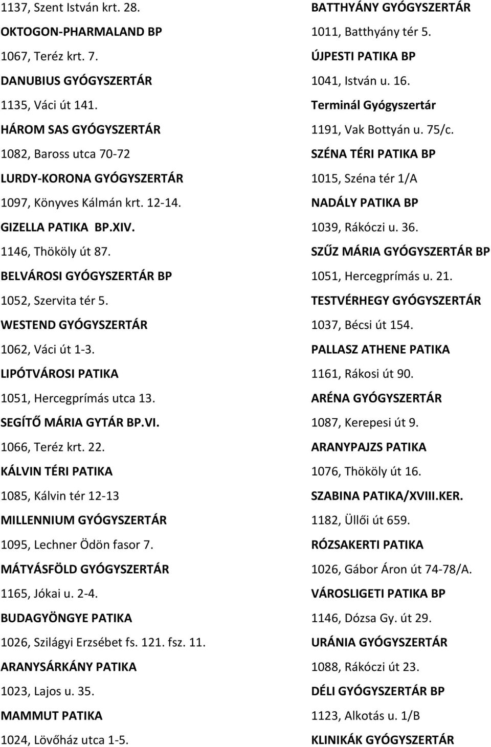 WESTEND GYÓGYSZERTÁR 1062, Váci út 1-3. LIPÓTVÁROSI PATIKA 1051, Hercegprímás utca 13. SEGÍTŐ MÁRIA GYTÁR BP.VI. 1066, Teréz krt. 22.