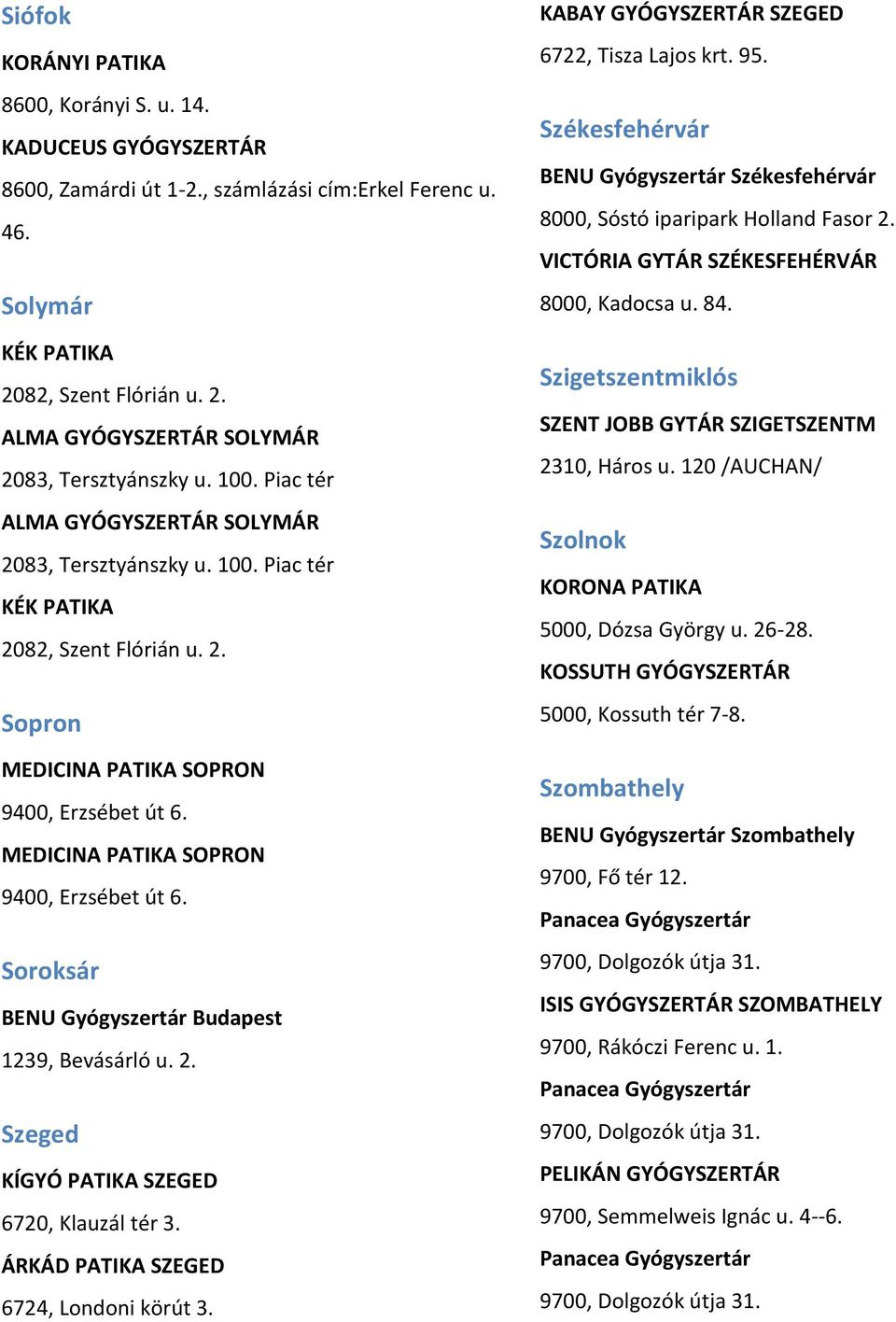 MEDICINA PATIKA SOPRON 9400, Erzsébet út 6. Soroksár BENU Gyógyszertár Budapest 1239, Bevásárló u. 2. Szeged KÍGYÓ PATIKA SZEGED 6720, Klauzál tér 3. ÁRKÁD PATIKA SZEGED 6724, Londoni körút 3.