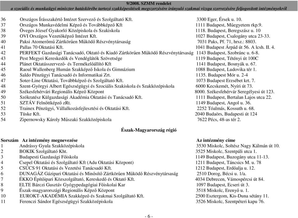 40 Paksi Atomerımő Zártkörően Mőködı Részvénytársaság 7031 Paks, Pf. 71, hrsz.: 8803. 41 Pallas 70 Oktatási Kft. 1041 Budapest Árpád út 56. A lcsh. II. 4. 42 PERFEKT Gazdasági Tanácsadó, Oktató és Kiadó Zártkörően Mőködı Részvénytársaság 1143 Budapest, Szobránc u.