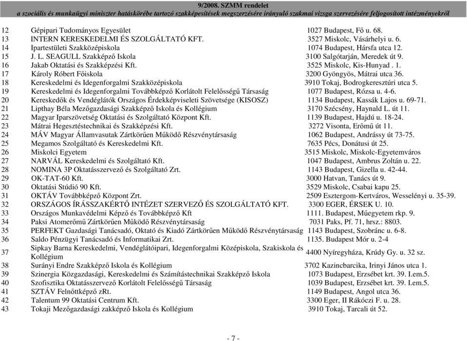 18 Kereskedelmi és Idegenforgalmi Szakközépiskola 3910 Tokaj, Bodrogkeresztúri utca 5. 19 1077 Budapest, Rózsa u. 4-6.