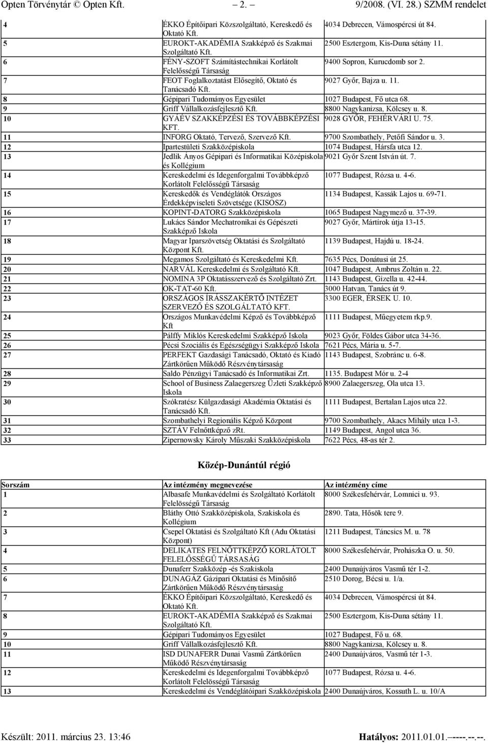 9 Griff 8800 Nagykanizsa, Kölcsey u. 8. 10 GYÁÉV SZAKKÉPZÉSI ÉS TOVÁBBKÉPZÉSI 9028 GYŐR, FEHÉRVÁRI U. 75. KFT. 11 INFORG Oktató, Tervező, Szervező 9700 Szombathely, Petőfi Sándor u. 3.