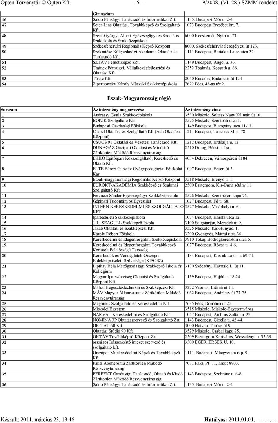 50 Szókratész Külgazdasági Akadémia Oktatási és 1111 Budapest, Bertalan Lajos utca 22. Tanácsadó 51 SZTÁV Felnőttképző 1149 Budapest, Angol u. 36.