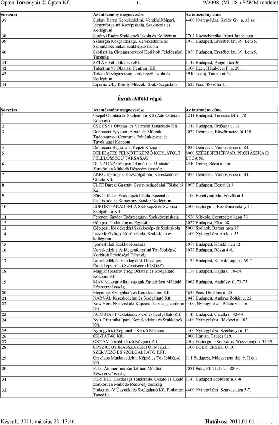 42 Talentum 99 Oktatási Centrum 3300 Eger, II Rákóczi F. u. 28. 43 Tokaji Mezőgazdasági szakképző Iskola és 3910 Tokaj, Tarcali út 52. 44 Zipernowsky Károly Műszaki 7622 Pécs, 48-as tér 2.