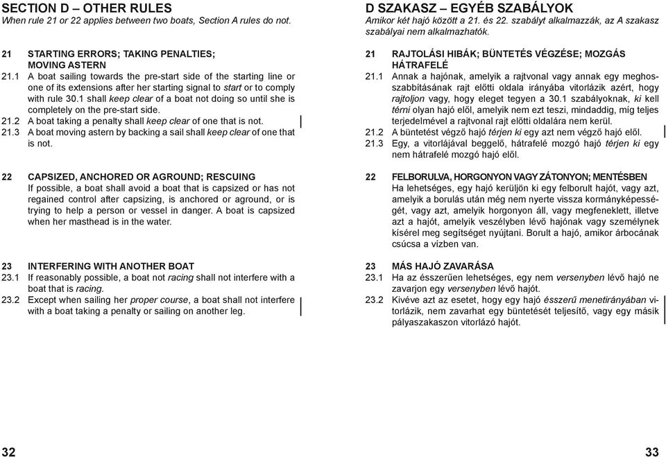 1 shall keep clear of a boat not doing so until she is completely on the pre-start side. 21.2 A boat taking a penalty shall keep clear of one that is not. 21.3 A boat moving astern by backing a sail shall keep clear of one that is not.