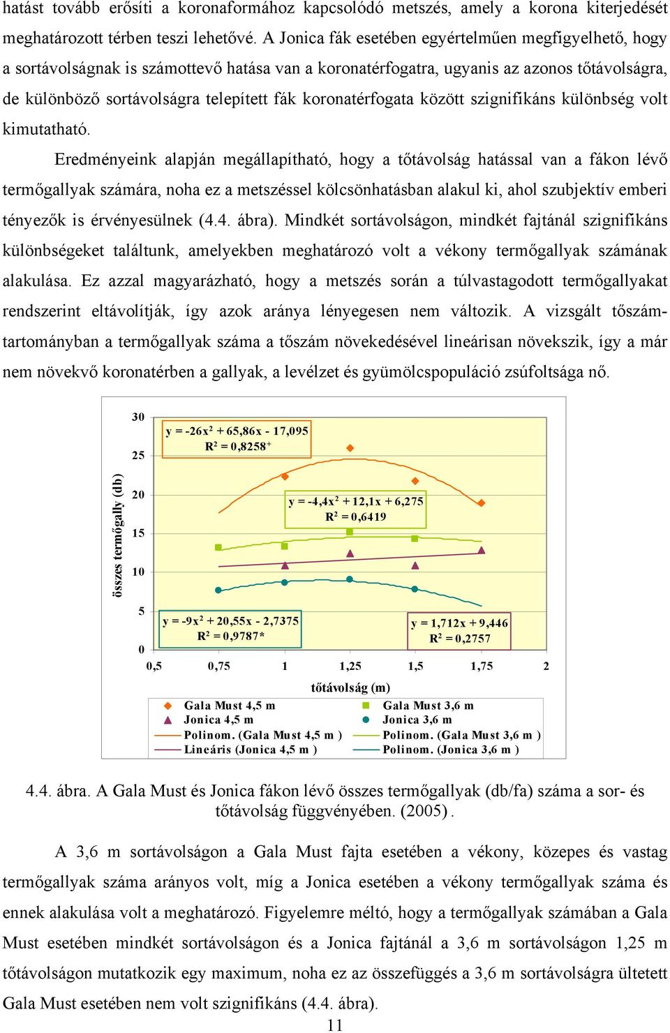 koronatérfogata között szignifikáns különbség volt kimutatható.