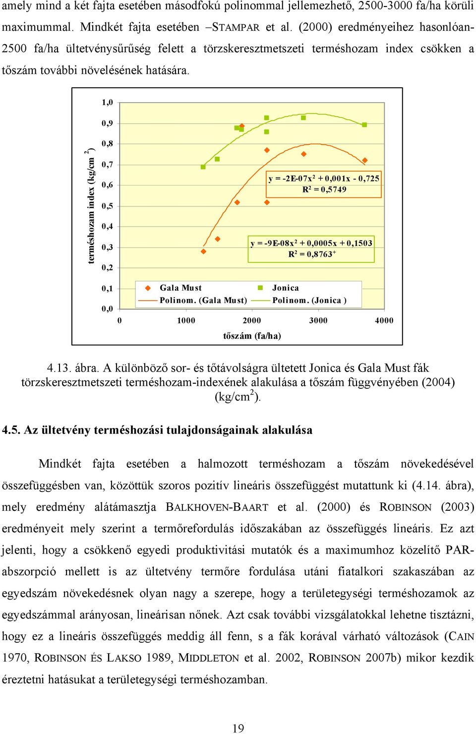 1,0 0,9 terméshozam index (kg/cm 2 ) 0,8 0,7 0,6 0,5 0,4 0,3 0,2 0,1 0,0 y = -2E-07x 2 + 0,001x - 0,725 R 2 = 0,5749 y = -9E-08x 2 + 0,0005x + 0,1503 R 2 = 0,8763 + Gala Must Jonica Polinom.