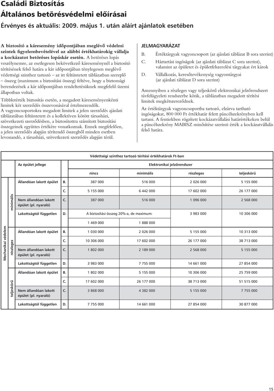 A betöréses lopás veszélynemre, az esetlegesen bekövetkezô káreseménynél a biztosító térítésének felsô határa a kár idôpontjában ténylegesen meglévô védettségi szinthez tartozó az itt feltüntetett