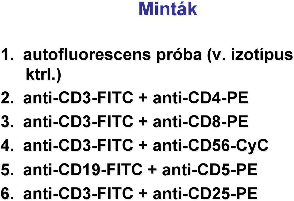 anti-cd3-fitc + anti-cd8-pe 4.