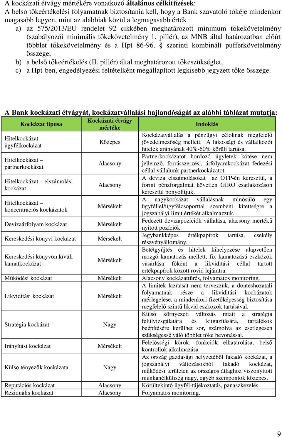 pillér), az MNB által határozatban előírt többlet tőkekövetelmény és a Hpt 86-96. szerinti kombinált pufferkövetelmény összege, b) a belső tőkeértékelés (II.