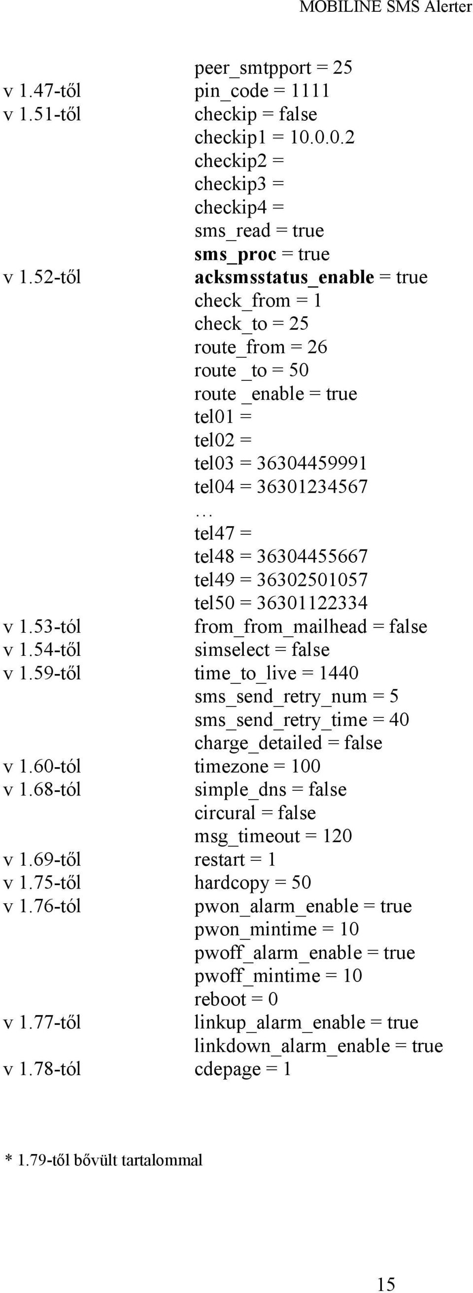 tel49 = 36302501057 tel50 = 36301122334 v 1.53-tól from_from_mailhead = false v 1.54-től simselect = false v 1.