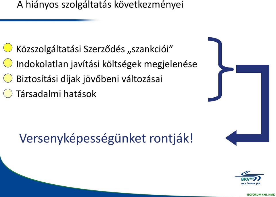 javítási költségek megjelenése Biztosítási díjak