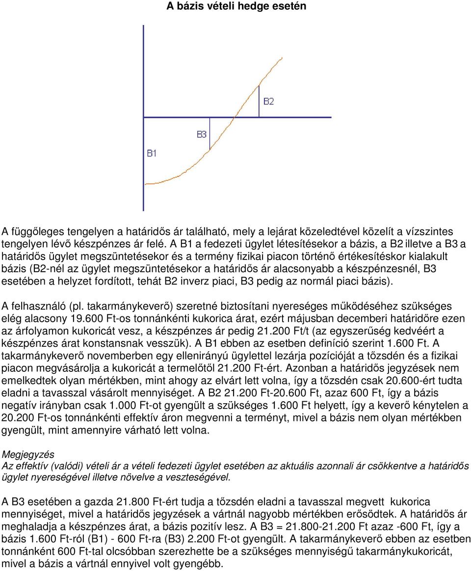 megszüntetésekor a határidıs ár alacsonyabb a készpénzesnél, B3 esetében a helyzet fordított, tehát B2 inverz piaci, B3 pedig az normál piaci bázis). A felhasználó (pl.