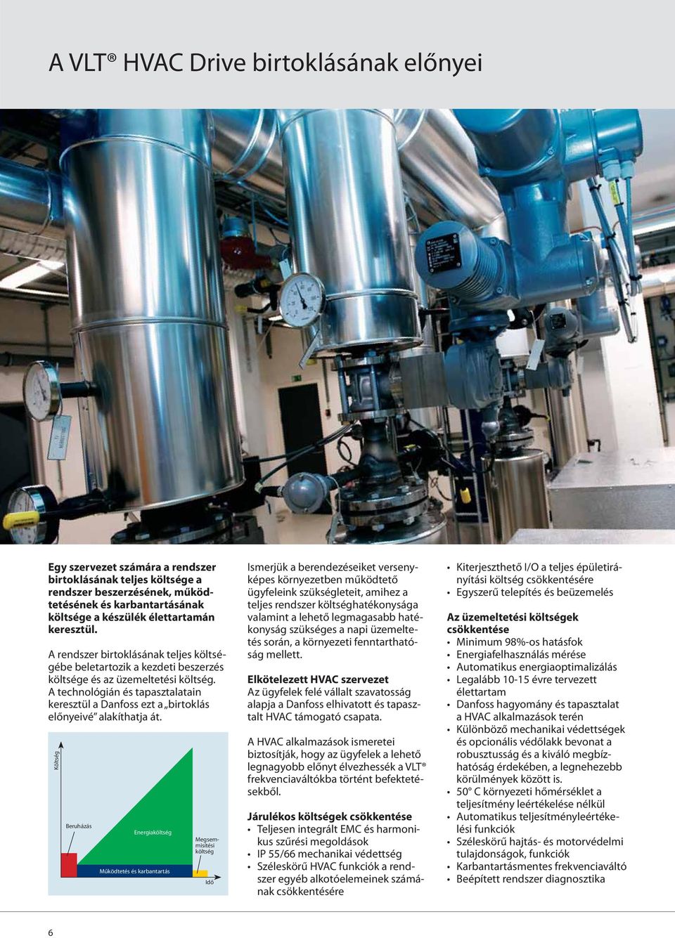 A technológián és tapasztalatain keresztül a Danfoss ezt a birtoklás előnyeivé alakíthatja át.