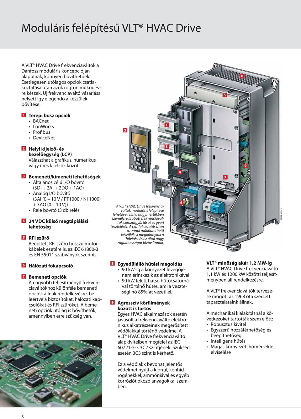 5 8 1 Terepi busz opciók BACnet LonWorks Profibus DeviceNet 2 1 2 Helyi kijelző- és kezelőegység (LCP) Választhat a grafikus, numerikus vagy üres kijelzők között 3 Bemeneti/kimeneti lehetőségek