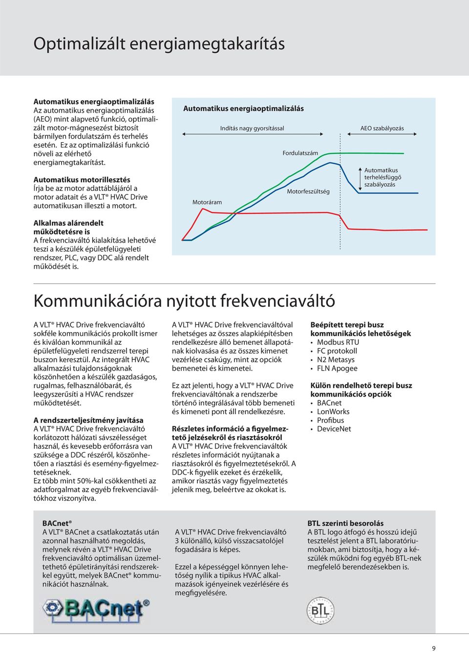 Automatikus motorillesztés Írja be az motor adattáblájáról a motor adatait és a VLT HVAC Drive automatikusan illeszti a motort.