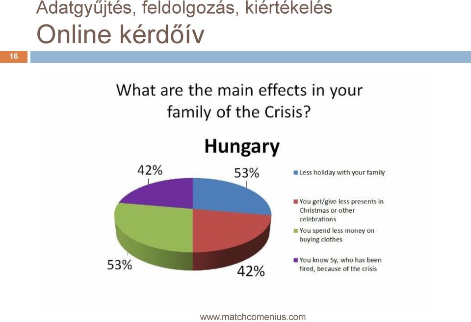 feldolgozás,