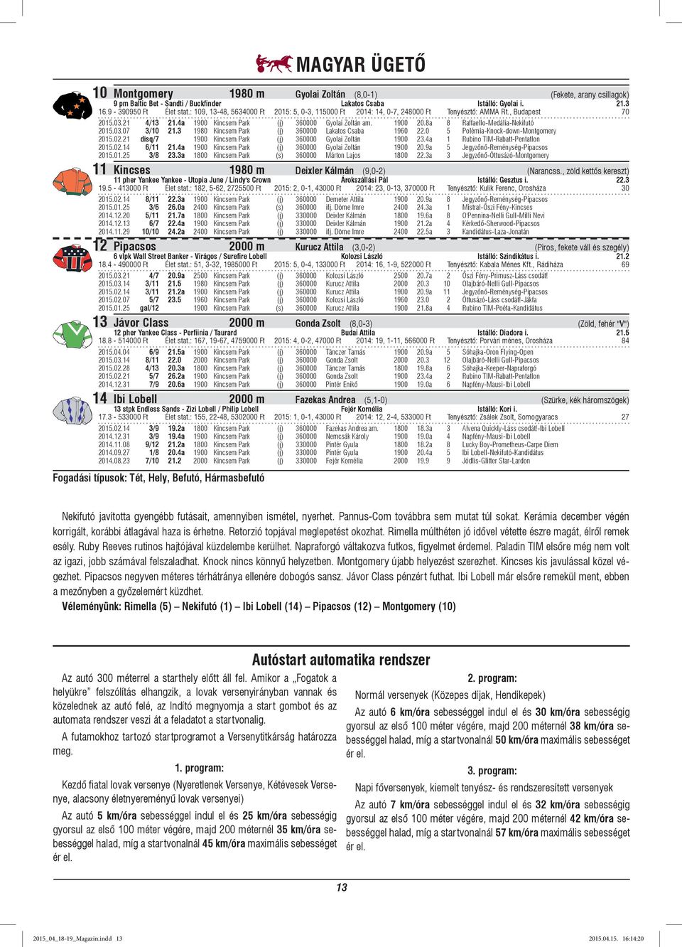 8a 8 Raffaello-Medália-Nekifutó 2015.03.07 3/10 21.3 1980 Kincsem Park (j) 360000 Lakatos Csaba 1960 22.0 5 Polémia-Knock-down-Montgomery 2015.02.