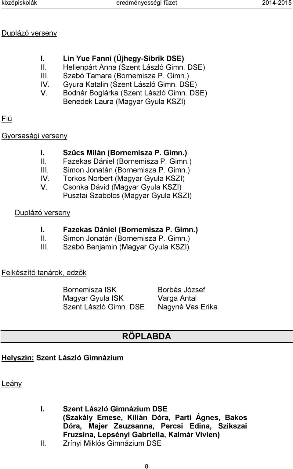 Torkos Norbert (Magyar Gyula KSZI) V. Csonka Dávid (Magyar Gyula KSZI) Pusztai Szabolcs (Magyar Gyula KSZI) Duplázó verseny I. Fazekas Dániel (Bornemisza P. Gimn.) II. Simon Jonatán (Bornemisza P.