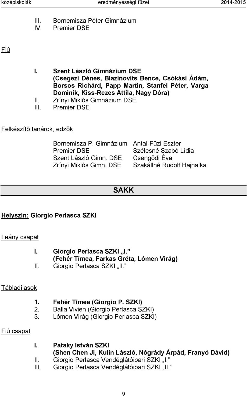 Zrínyi Miklós Gimnázium DSE III. Premier DSE Bornemisza P. Gimnázium Antal-Füzi Eszter Premier DSE Szélesné Szabó Lídia Szent László Gimn. DSE Csengődi Éva Zrínyi Miklós Gimn.