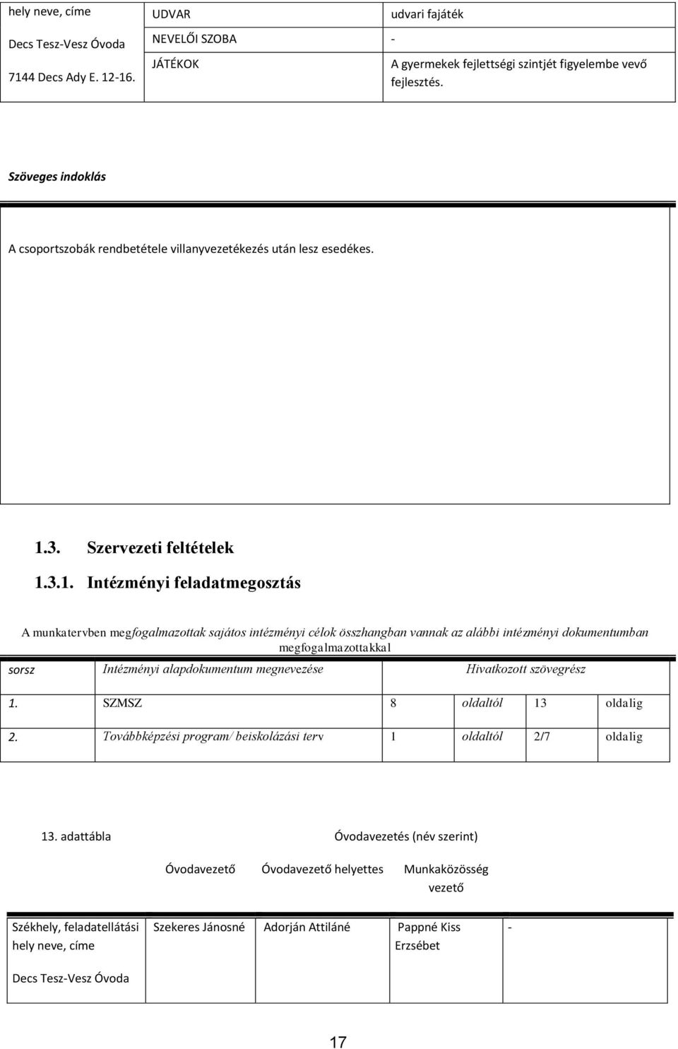 A csoportszobák rendbetétele villanyvezetékezés után lesz esedékes. 1.3. Szervezeti feltételek 1.3.1. Intézményi feladatmegosztás 1.