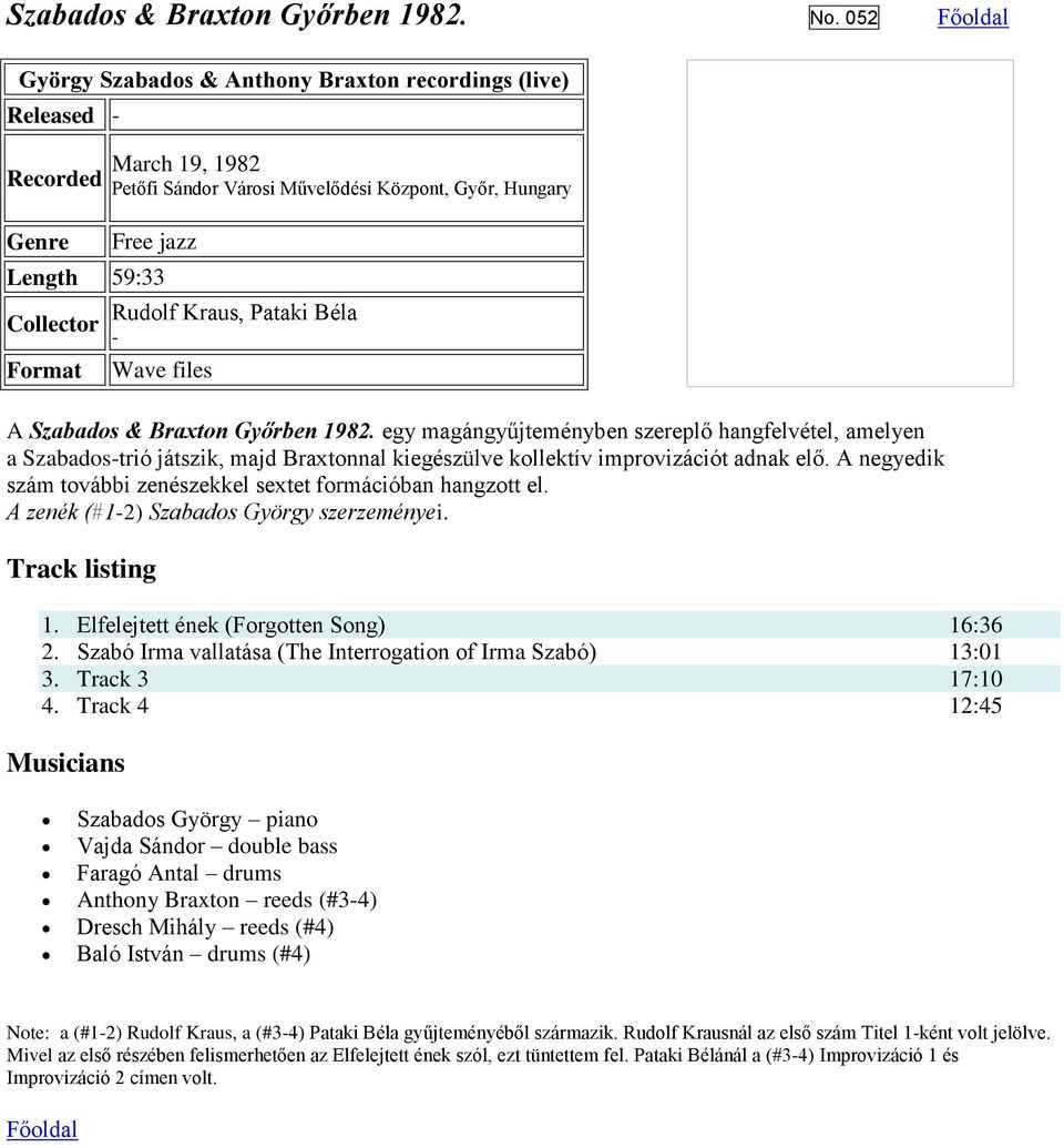 Wave files A Szabados & Braxton Győrben 1982. egy magángyűjteményben szereplő hangfelvétel, amelyen a Szabados-trió játszik, majd Braxtonnal kiegészülve kollektív improvizációt adnak elő.