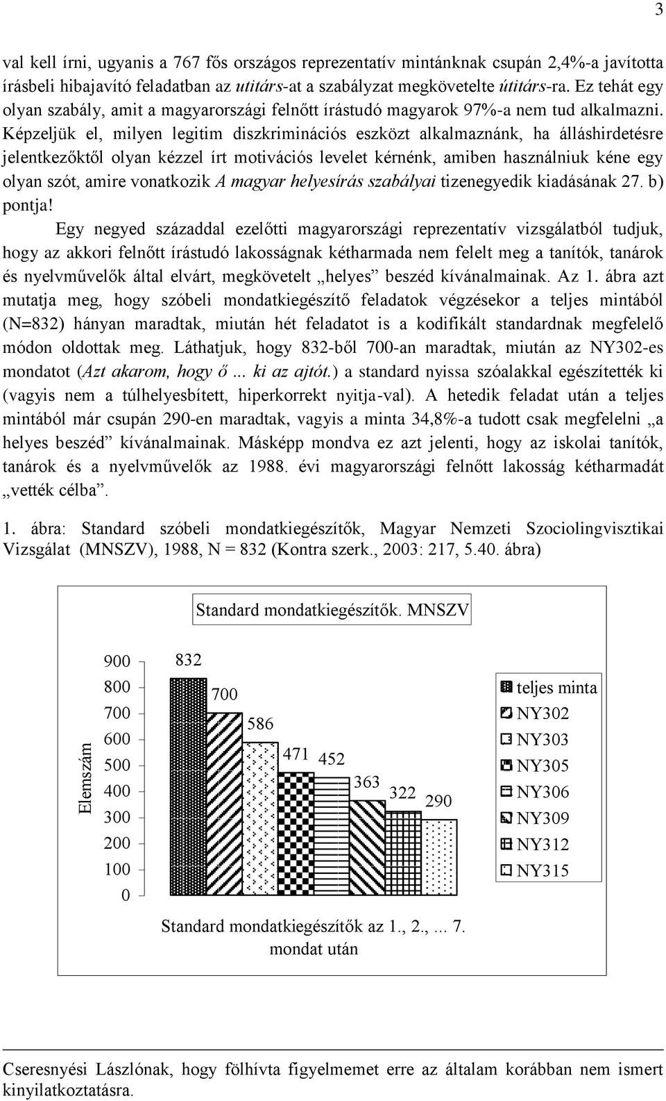 Képzeljük el, milyen legitim diszkriminációs eszközt alkalmaznánk, ha álláshirdetésre jelentkezőktől olyan kézzel írt motivációs levelet kérnénk, amiben használniuk kéne egy olyan szót, amire