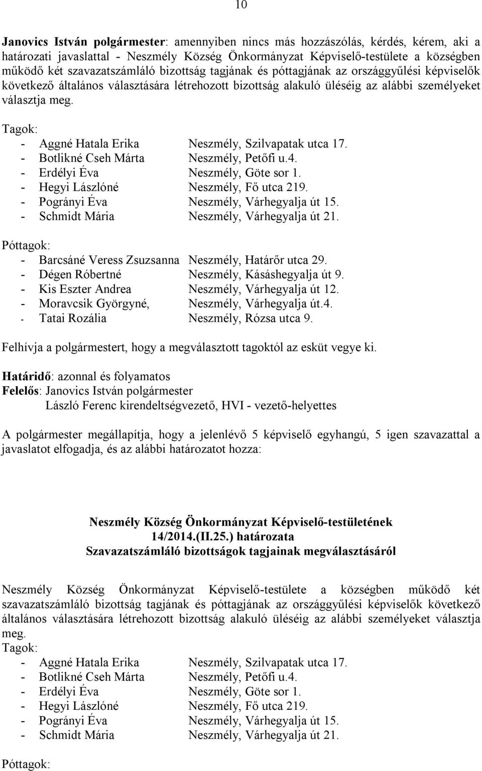 Tagok: - Aggné Hatala Erika Neszmély, Szilvapatak utca 17. - Botlikné Cseh Márta Neszmély, Petőfi u.4. - Erdélyi Éva Neszmély, Göte sor 1. - Hegyi Lászlóné Neszmély, Fő utca 219.