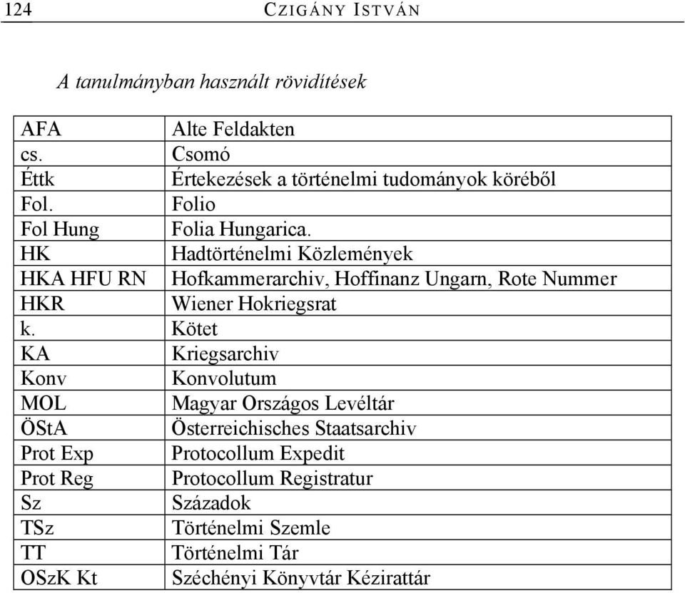 HK Hadtörténelmi Közlemények HKA HFU RN Hofkammerarchiv, Hoffinanz Ungarn, Rote Nummer HKR Wiener Hokriegsrat k.