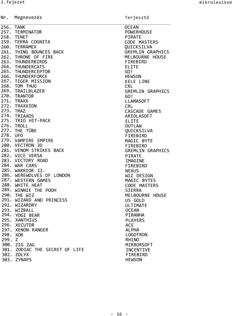 TIGER MISSION KELE LINE 268. TOM THUG CRL 269. TRAILBLAZER GREMLIN GRAPHICS 270. TRANTOR GO! 271. TRAXX LLAMASOFT 272. TRAXXION CRL 273. TRAZ CASCADE GAMES 274. TRIAXOS ARIOLASOFT 275.