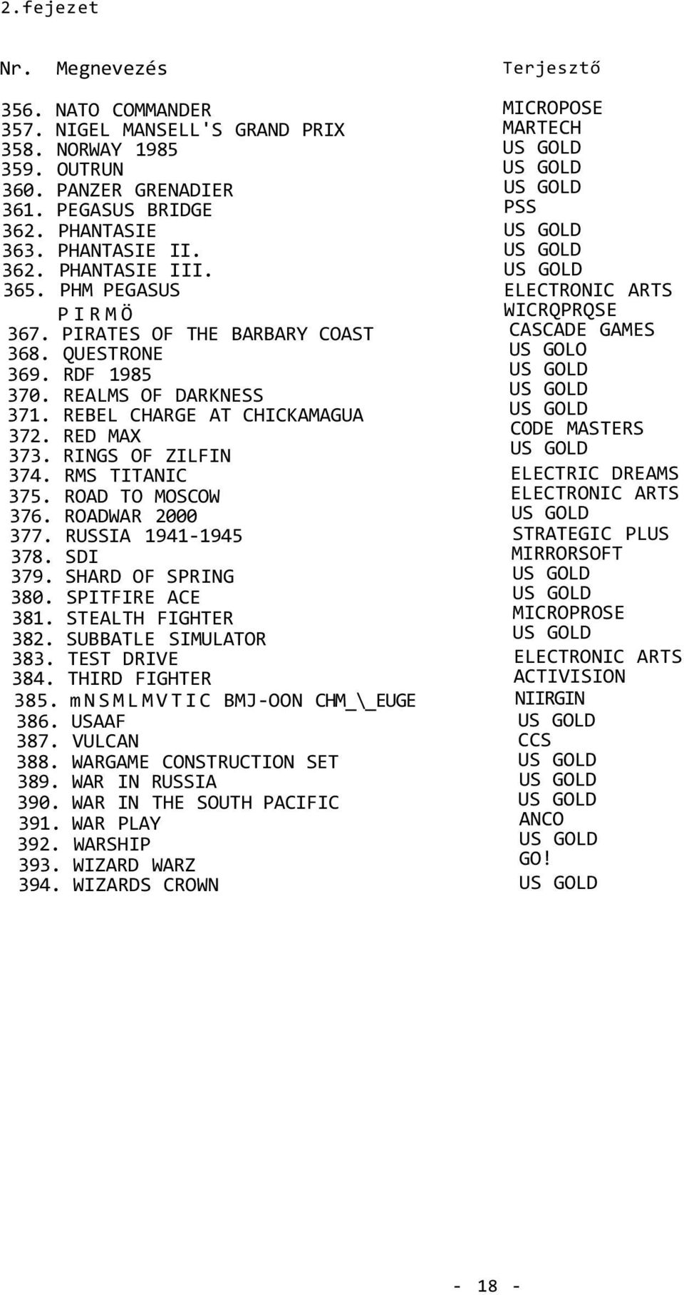 ROAD TO MOSCOW 376. ROADWAR 2000 377. RUSSIA 1941-1945 378. SDI 379. SHARD OF SPRING 380. SPITFIRE ACE 381. STEALTH FIGHTER 382. SUBBATLE SIMULATOR 383. TEST DRIVE 384. THIRD FIGHTER 385.