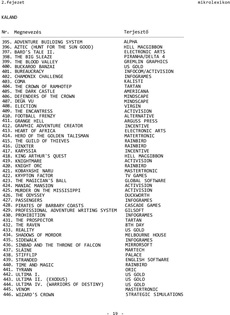 THE CROWN OF RAMHOTEP TARTAN 405. THE DARK CASTLE AMERICANA 406. DEFENDERS OF THE CROWN MINDSCAPE 407. DEŰA VU MINDSCAPE 408. ELECTION VIRGIN 409. THE ENCANTRESS ACTIVISION 410.