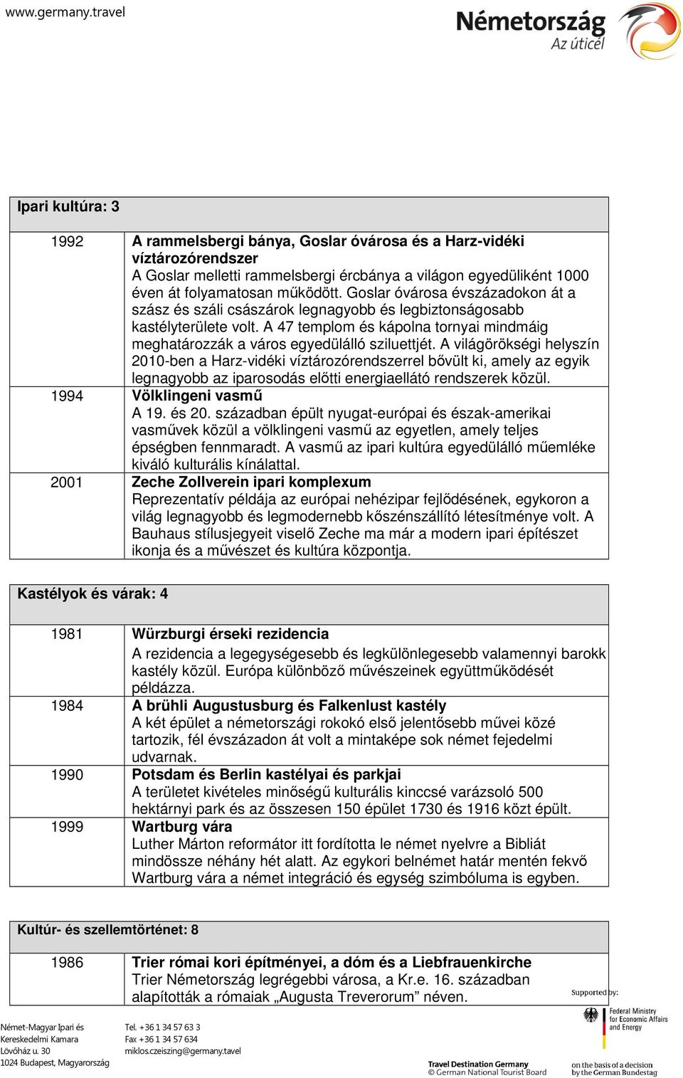 A világörökségi helyszín 2010-ben a Harz-vidéki víztározórendszerrel bővült ki, amely az egyik legnagyobb az iparosodás előtti energiaellátó rendszerek közül. 1994 Völklingeni vasmű A 19. és 20.