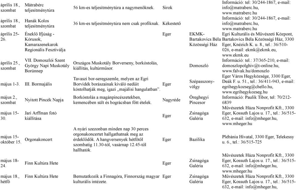 Bormajális Nyitott Pincék Napja Jari Arffman fotó kiállítása Orgonakoncert Finn Kultúra Hete Finn Kultúra Hete 56 km-es teljesítménytúra a nagymenőknek.