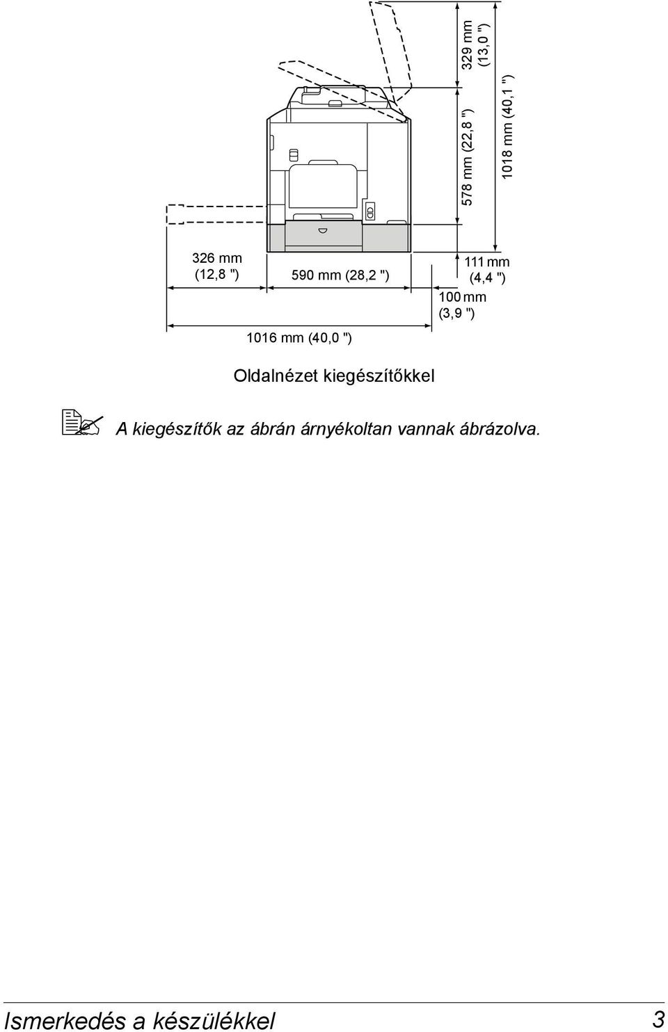 100 mm (3,9 ") Oldalnézet kiegészítőkkel A kiegészítők az