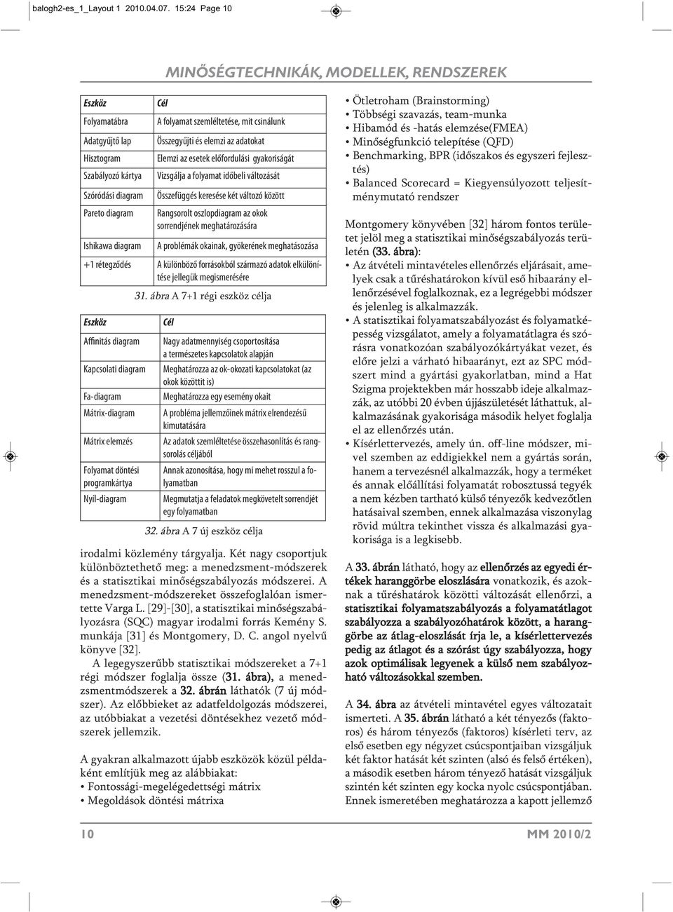 adatokat Elemzi az esetek előfordulási gyakoriságát Vizsgálja a folyamat időbeli változását Összefüggés keresése két változó között Rangsorolt oszlopdiagram az okok sorrendjének meghatározására A