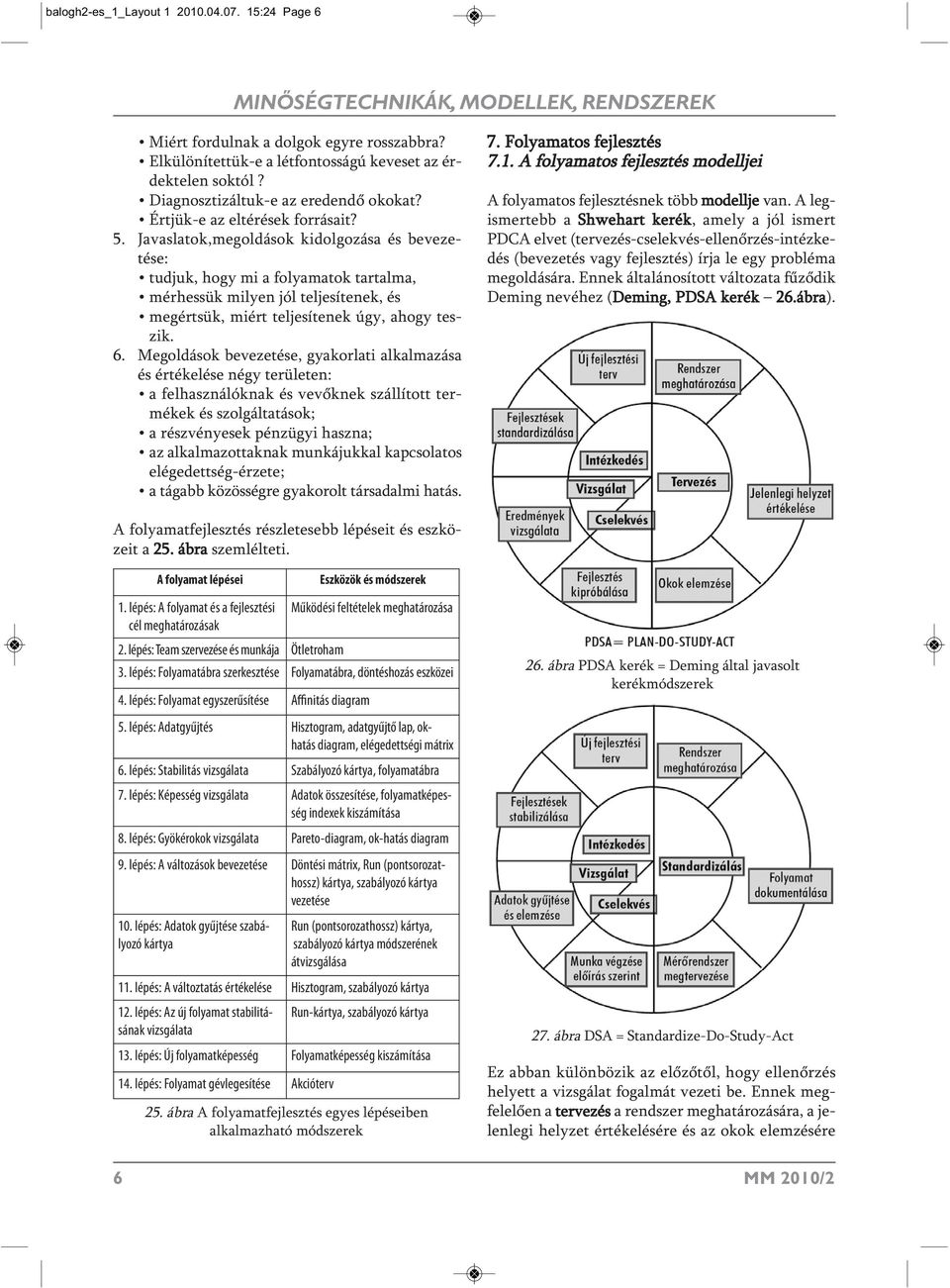 Javaslatok,megoldások kidolgozása és bevezetése: tudjuk, hogy mi a folyamatok tartalma, mérhessük milyen jól teljesítenek, és megértsük, miért teljesítenek úgy, ahogy teszik. 6.