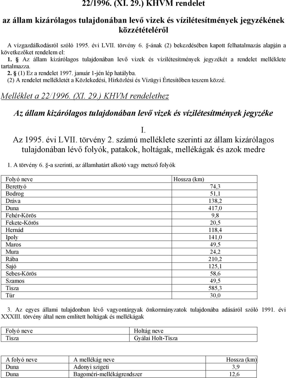 (1) Ez a rendelet 1997. január 1-jén lép hatályba. (2) A rendelet mellékletét a Közlekedési, Hírközlési és Vízügyi Értesítıben teszem közzé. Melléklet a 22/1996. (XI. 29.