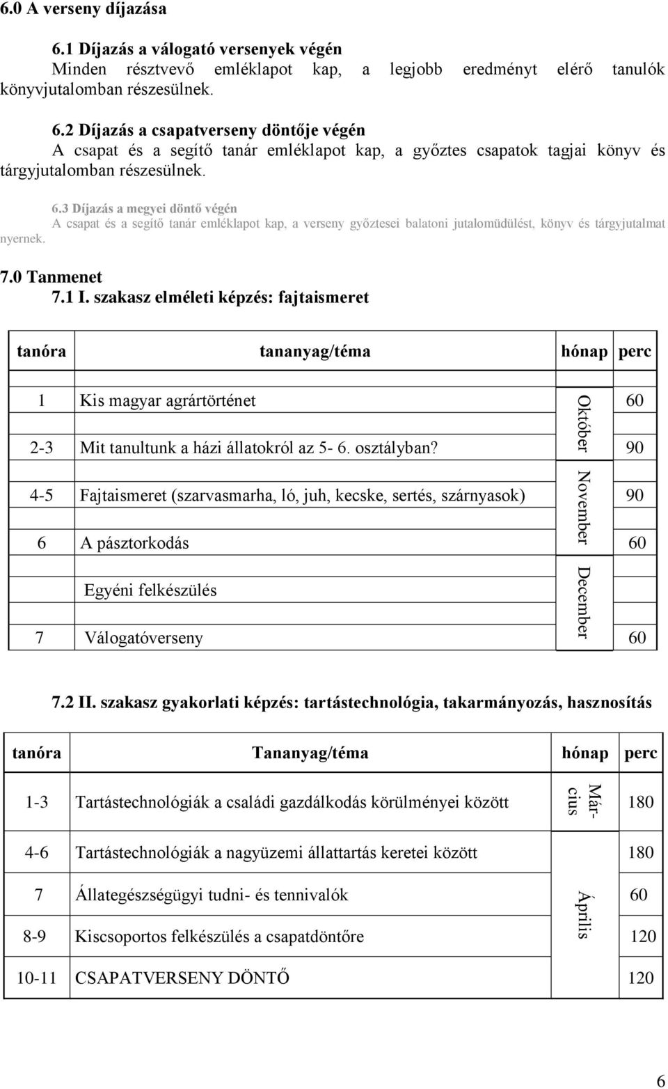 3 Díjazás a megyei döntő végén A csapat és a segítő tanár emléklapot kap, a verseny győztesei balatoni jutalomüdülést, könyv és tárgyjutalmat nyernek. 7.0 Tanmenet 7.1 I.