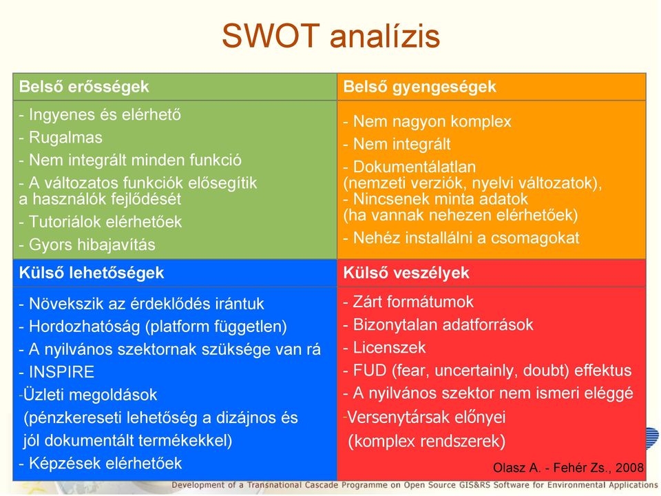 jól dokumentált termékekkel) - Képzések elérhetőek Belső gyengeségek - Nem nagyon komplex - Nem integrált - Dokumentálatlan (nemzeti verziók, nyelvi változatok), - Nincsenek minta adatok (ha vannak