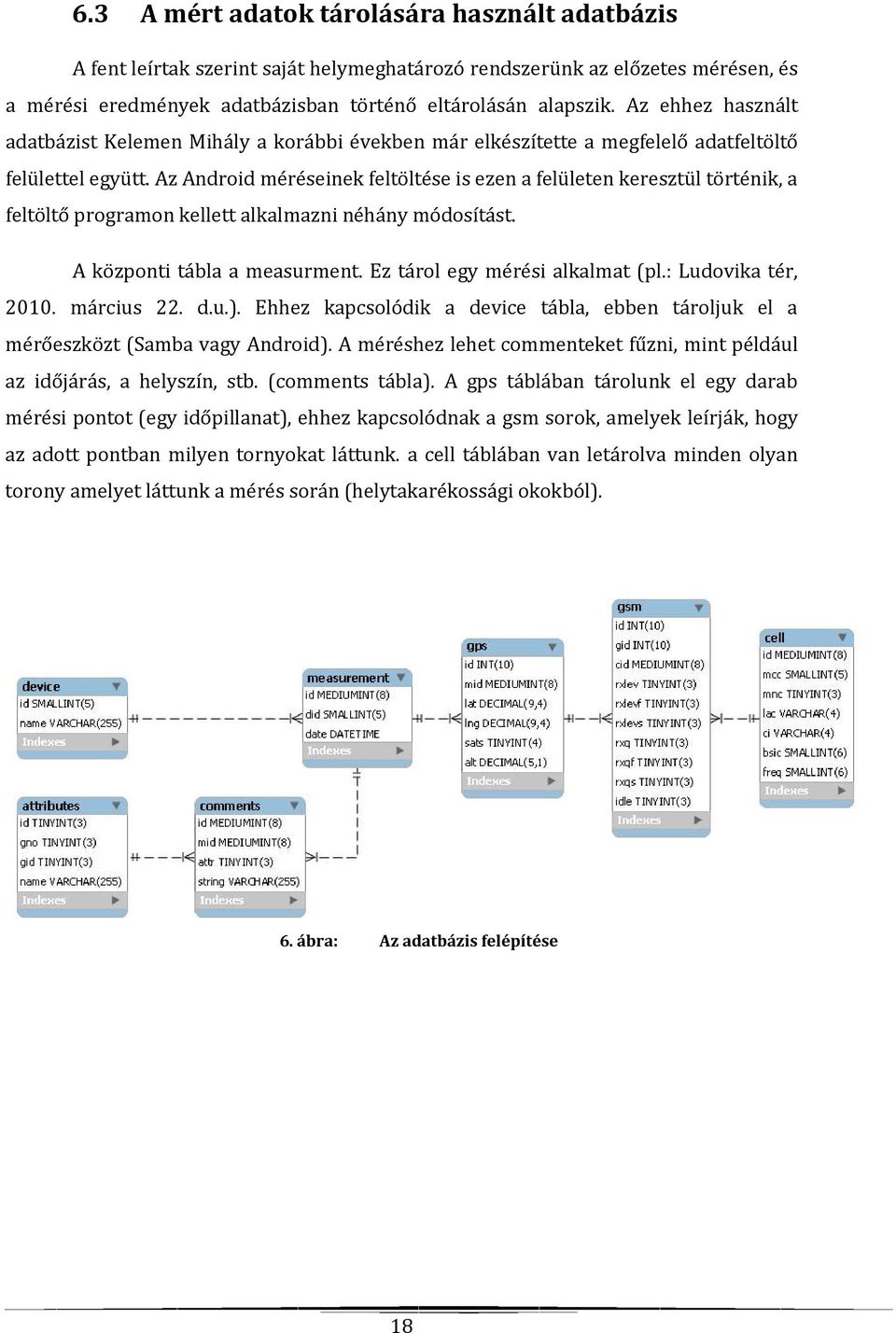 Az Android méréseinek feltöltése is ezen a felületen keresztül történik, a feltöltő programon kellett alkalmazni néhány módosítást. A központi tábla a measurment. Ez tárol egy mérési alkalmat (pl.