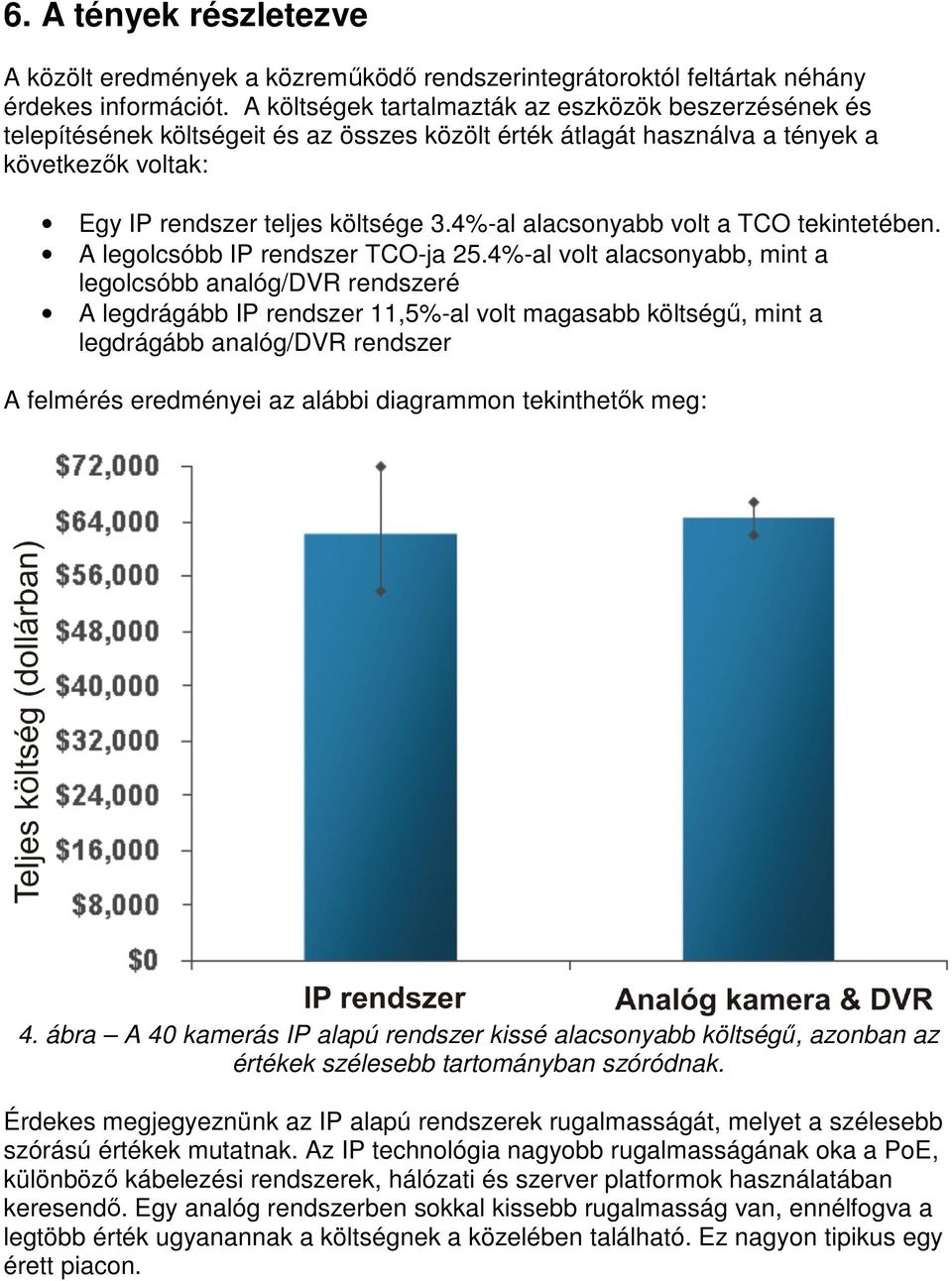 4%-al alacsonyabb volt a TCO tekintetében. A legolcsóbb IP rendszer TCO-ja 25.