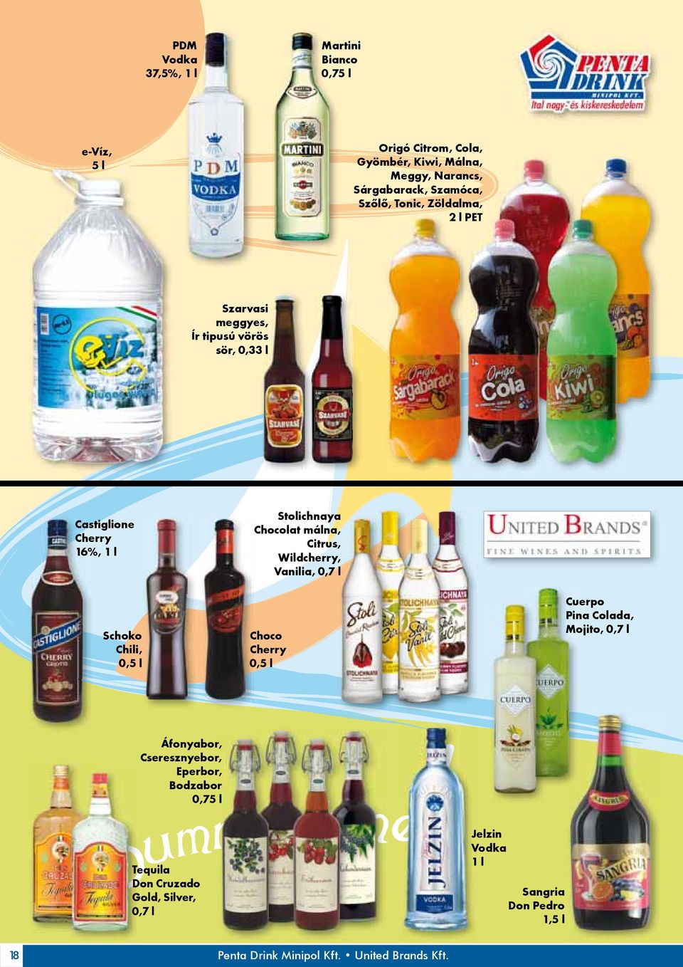 Chocolat málna, Citrus, Wildcherry, Vanilia, 0,7 l Choco Cherry 0,5 l Cuerpo Pina Colada, Mojito, 0,7 l Áfonyabor, Cseresznyebor,