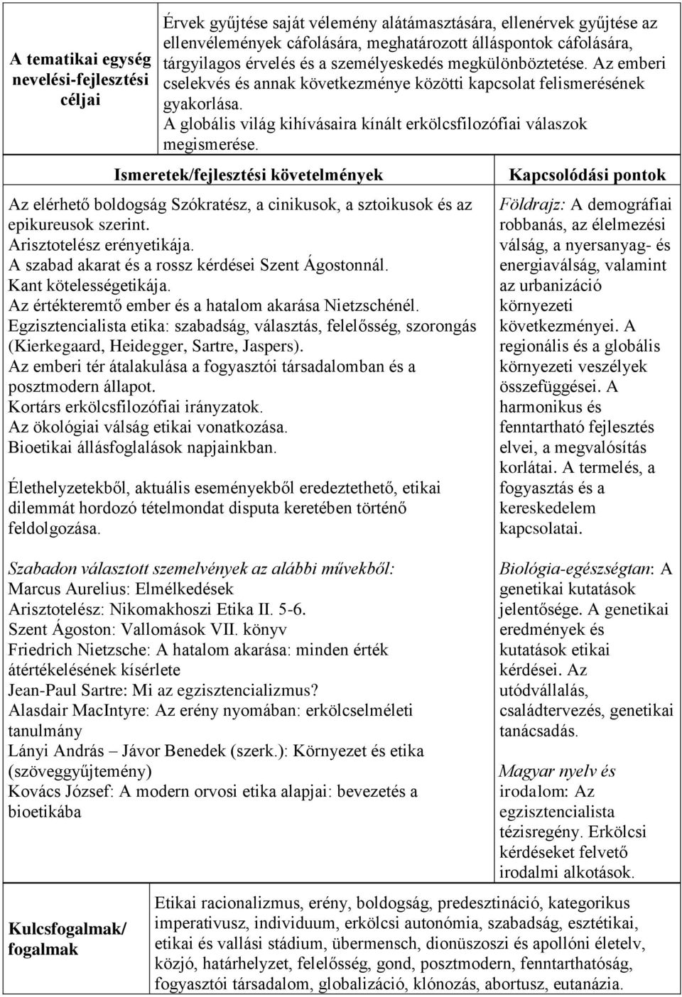 Az elérhető boldogság Szókratész, a cinikusok, a sztoikusok és az epikureusok szerint. Arisztotelész erényetikája. A szabad akarat és a rossz kérdései Szent Ágostonnál. Kant kötelességetikája.