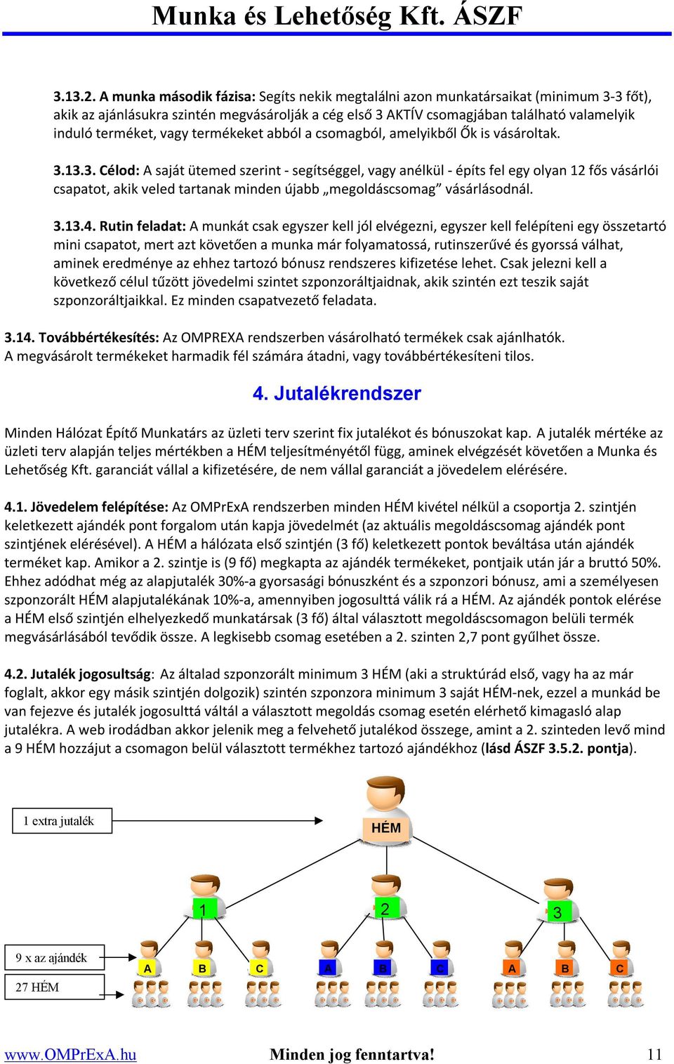 vagy termékeket abból a csomagból, amelyikből Ők is vásároltak. 3.